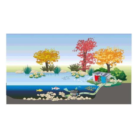 BioSmart 36000 lampisuodatin