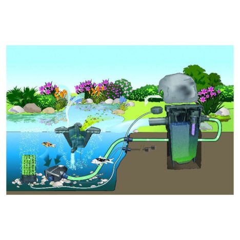 filtomatic CWS 25000 lampisuodatin