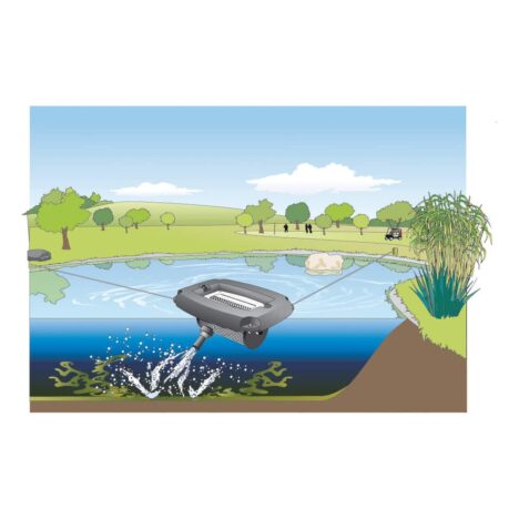 AquaAir 250 Eco
