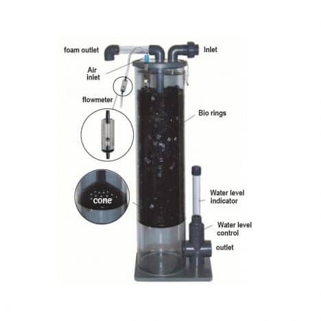 Aquaforte Tornado II proteinskimmer